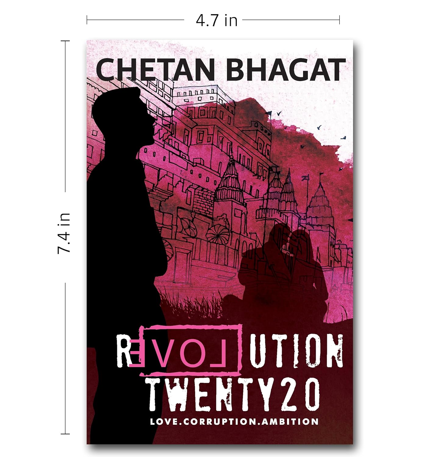 REVOLUTION 2020 - Image 4