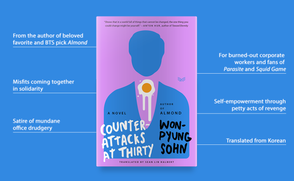Counterattacks at Thirty : A Novel