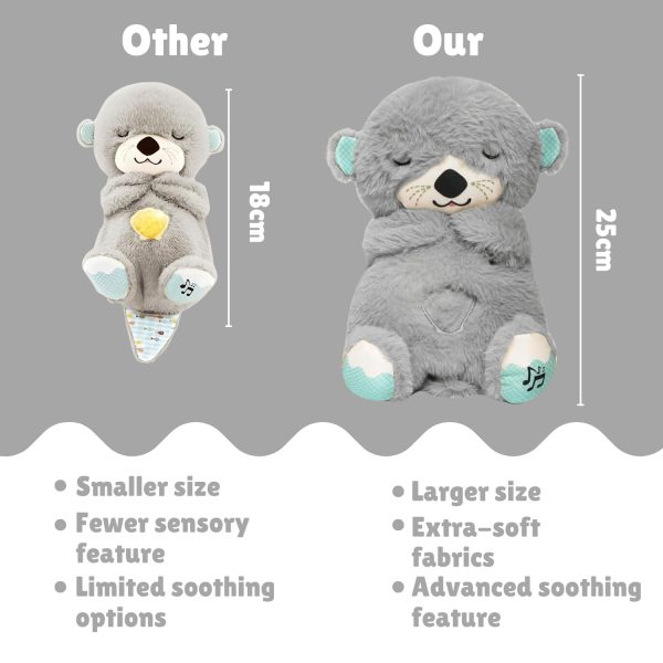 Breathing Teddy Otter – Plush Sleep Toy with Soothing Music, Glowing Lights & Rhythmic Motion